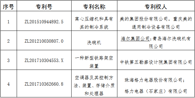 1558513616614050128.png 微信截图_20190522162926.png