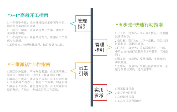 1581654138852034881.png 图片1.png
