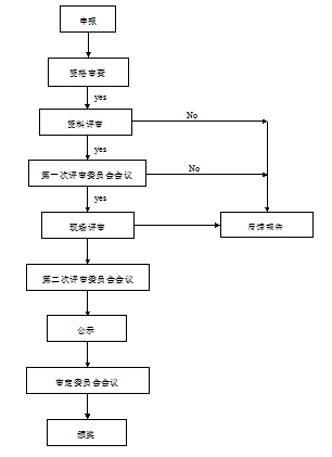 QQ图片20150924125524.png