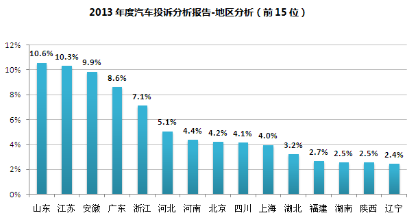 QQ图片20151117110638.png