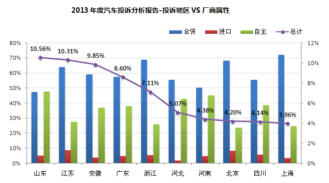 QQ图片20151117110728.png