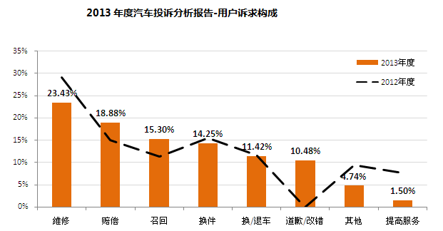 QQ图片20151117110934.png