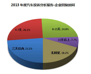 QQ图片20151117110959.png