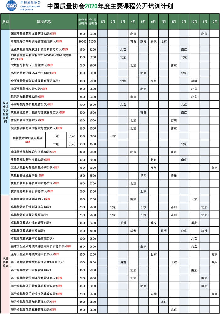 中国质量协会2020年公开培训计划-终板-1.jpg