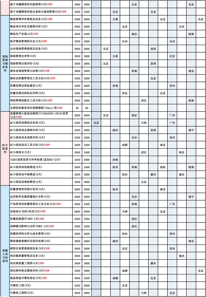 中国质量协会2020年公开培训计划-终板-2.jpg