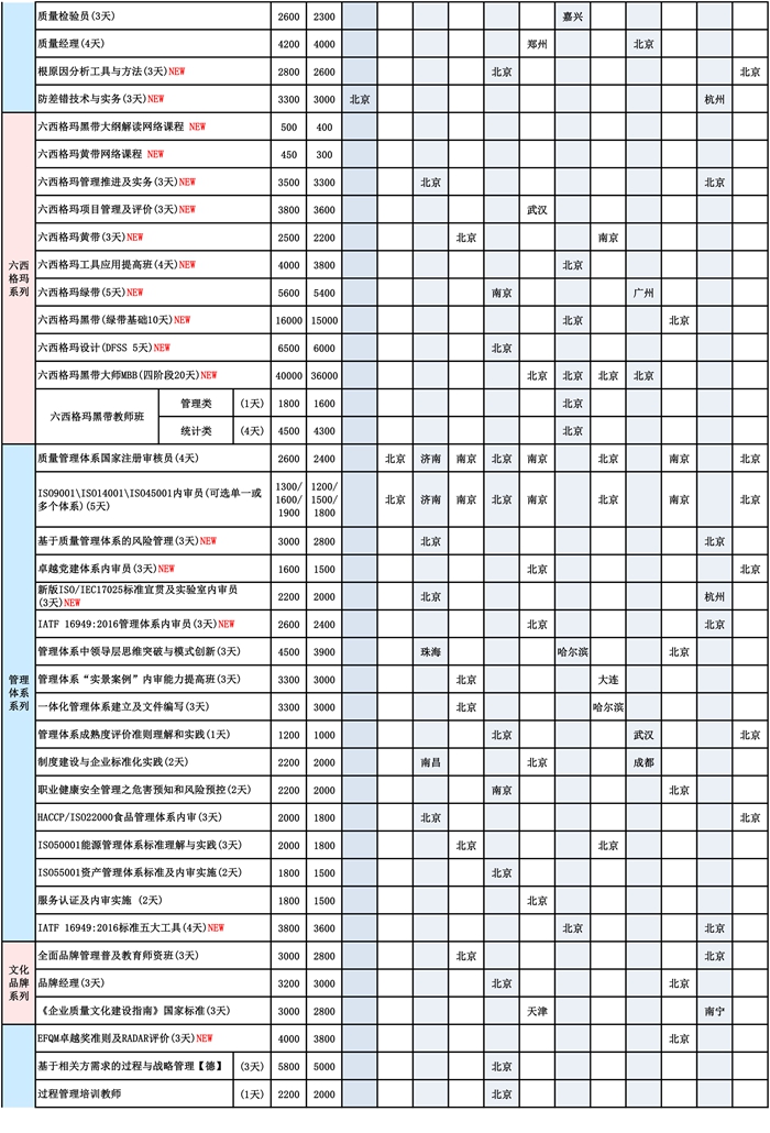 中国质量协会2020年公开培训计划-终板-3.jpg