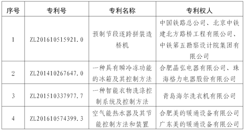 1604284734999083327.png 企业微信截图_20201102105925.png