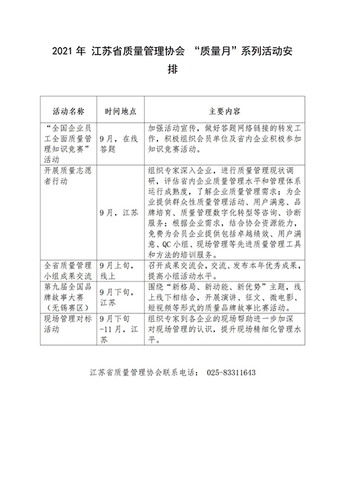 质量月活动安排-分地区整理_12.jpg