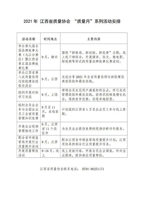 质量月活动安排-分地区整理_15.jpg