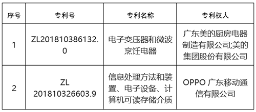 1634543586139080349.png 企业微信截图_20211018163035.png
