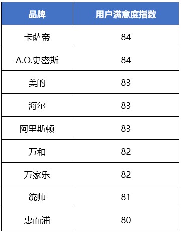 1644388510934045984.jpg 热水器.jpg