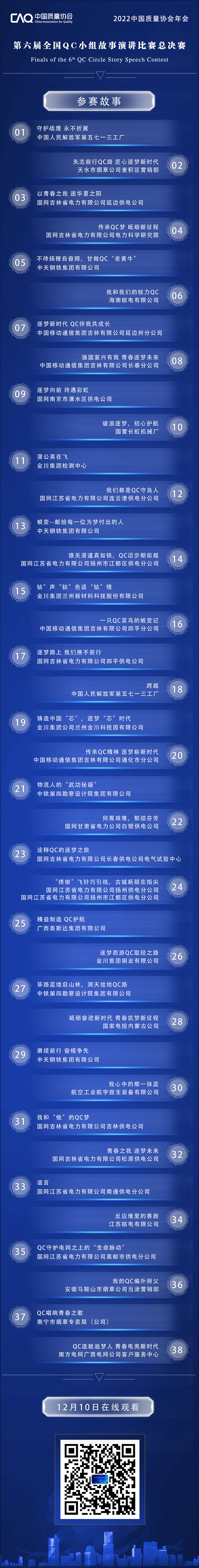 07-第六届全国QC小组故事演讲比赛总决赛√.jpg